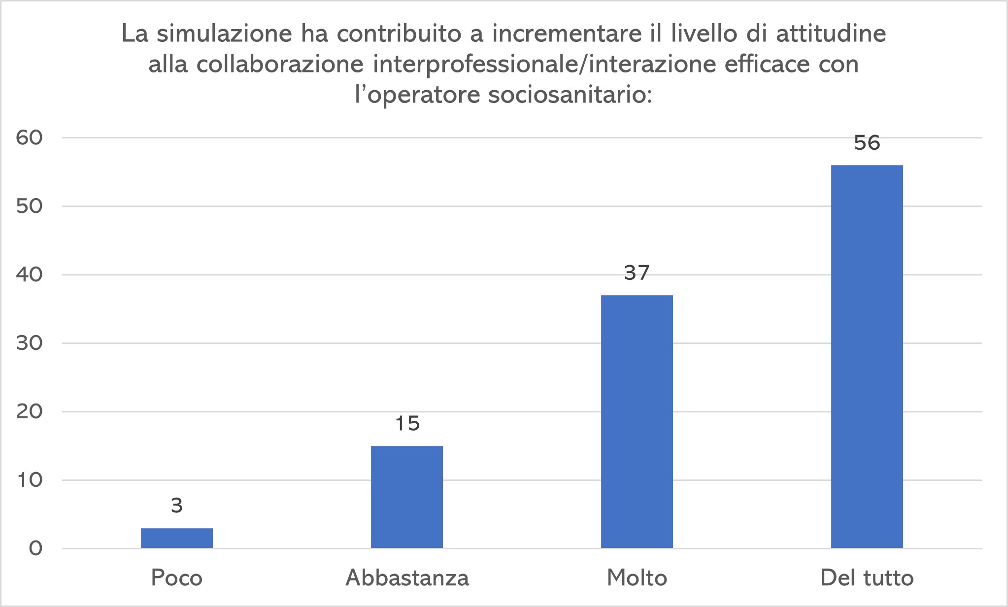 Grafico2.jpg