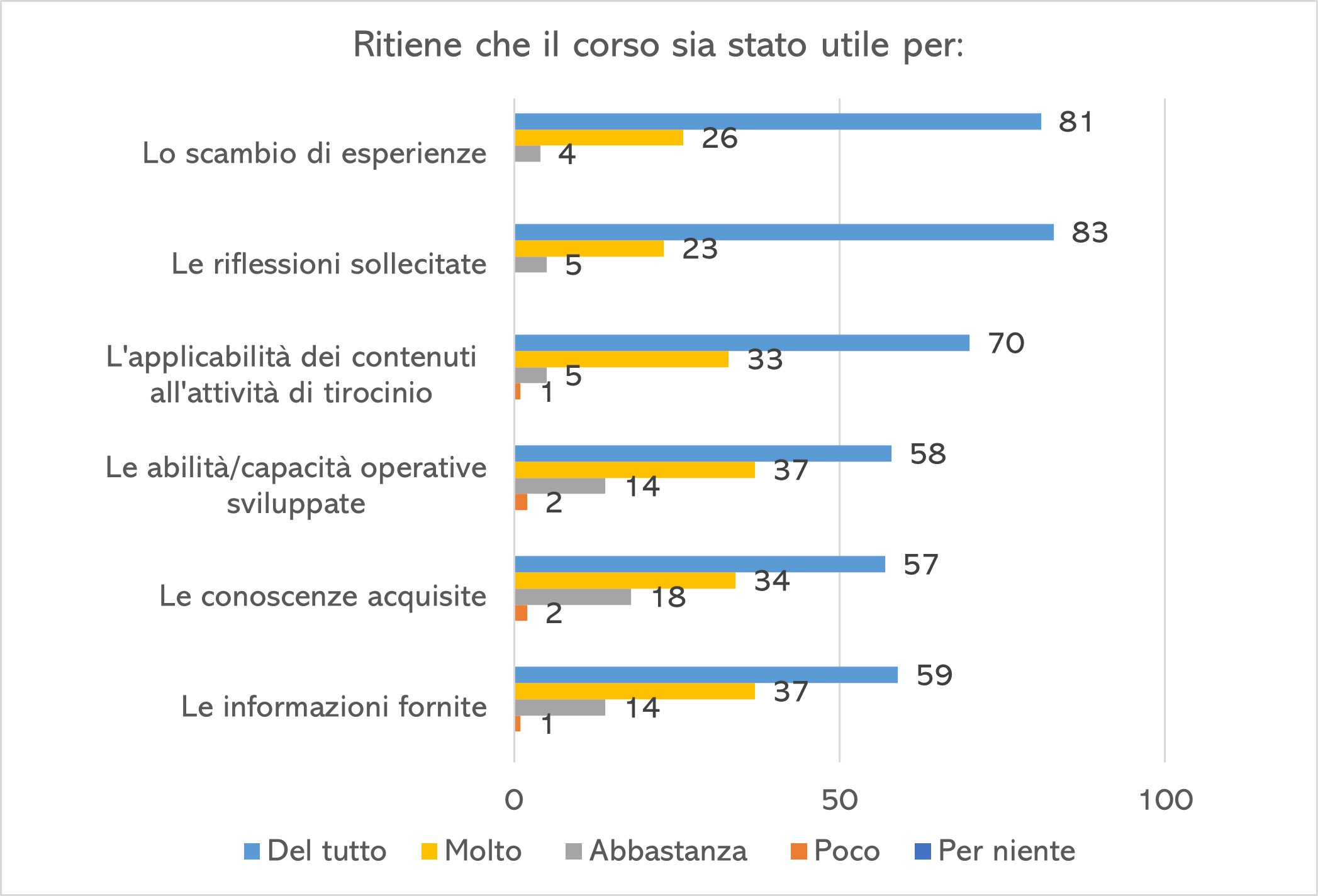 Grafico3.jpg