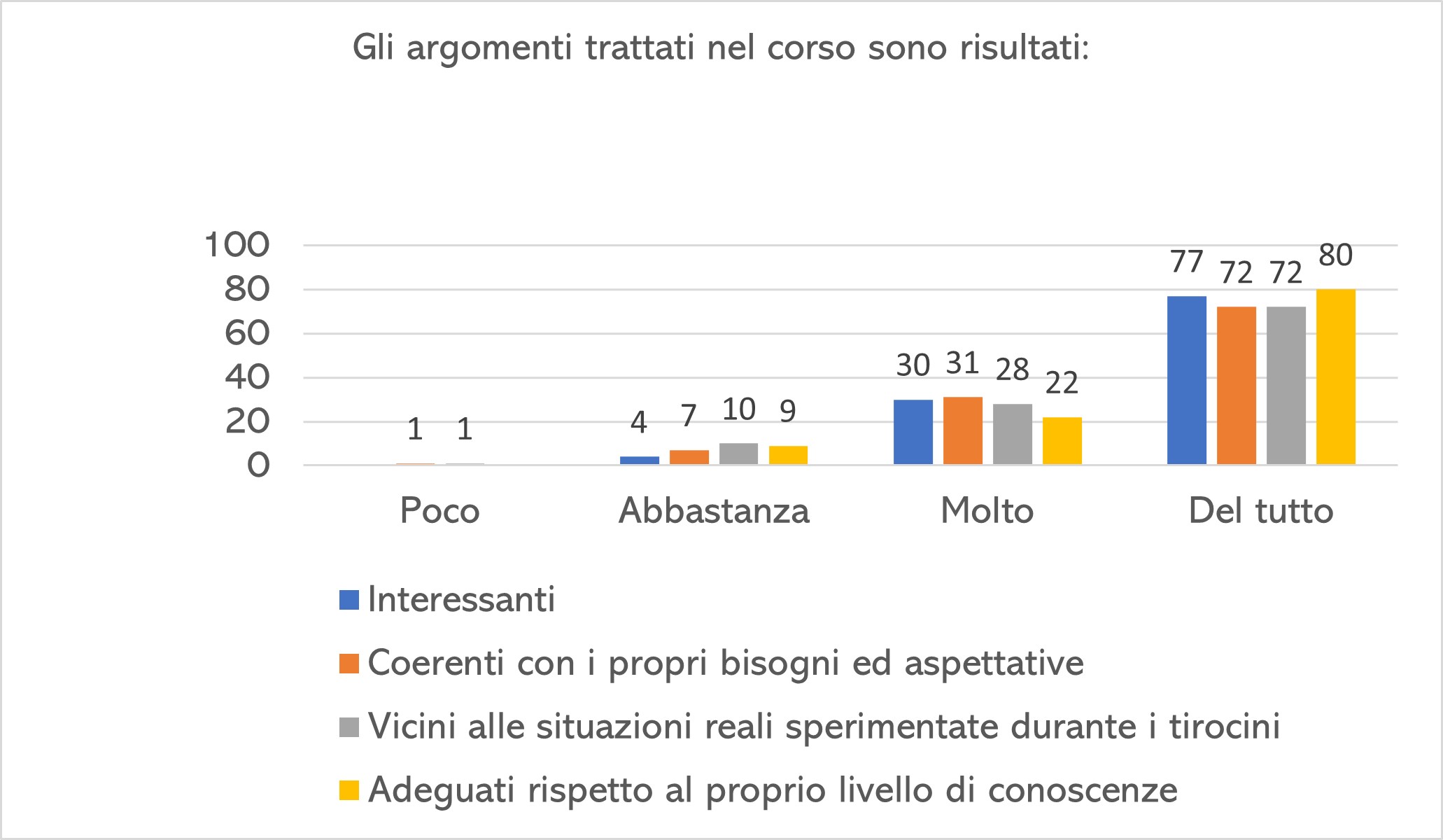 Grafico_1.jpg